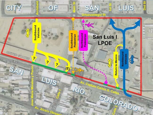 Proposed Port Alignment