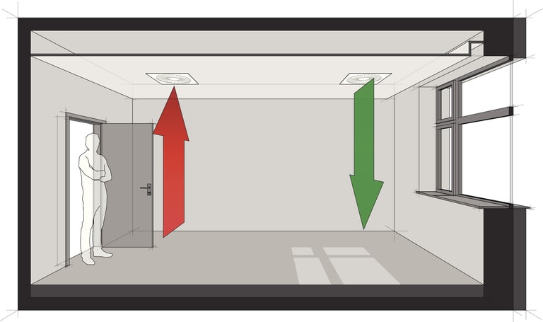 The HVAC Science Behind Heating and Cooling Your Home