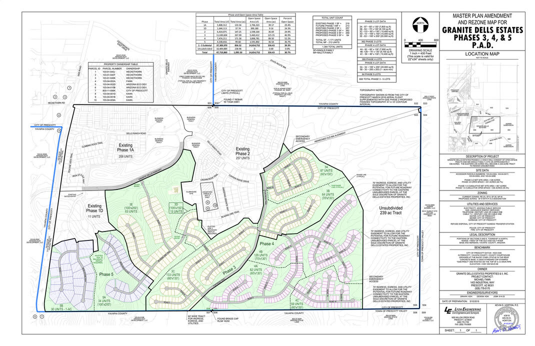 The Dells Master Plan Site Map